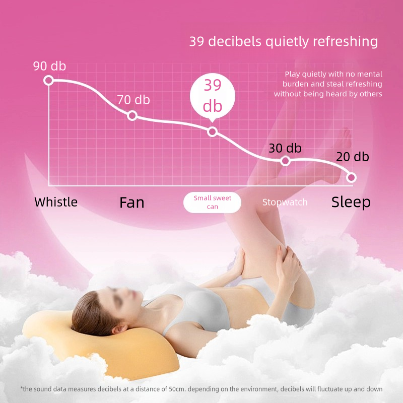 Mini Silent Female Vibrator  Portable "Little Sweet Jar" Suction Massager for Intimate Use